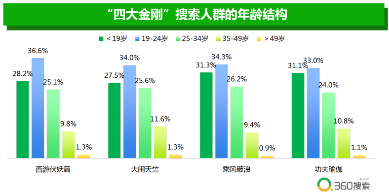 澳门广东二八站,实地数据解释定义_3D29.244