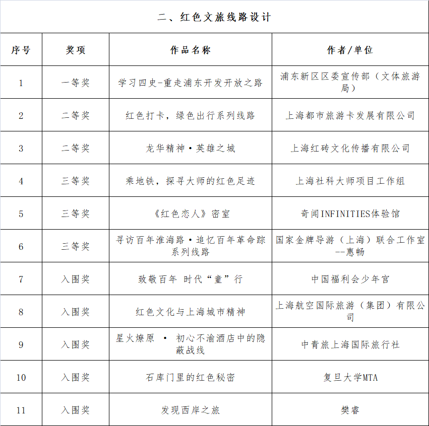 777777788888888最快开奖,精细设计方案_纪念版64.655