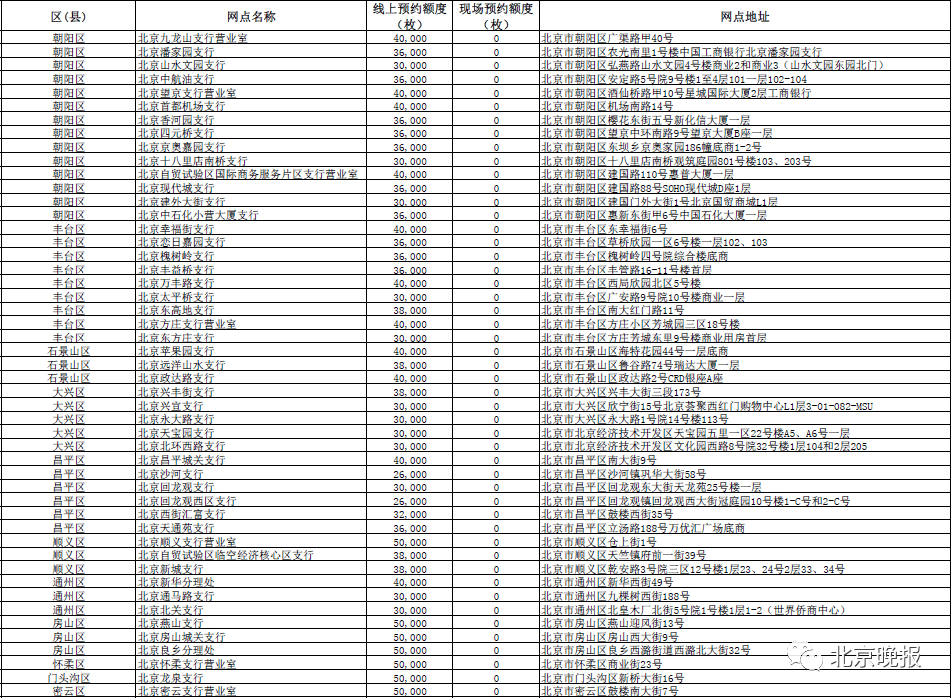 新澳门今晚开奖结果查询表,社会责任方案执行_C版59.568