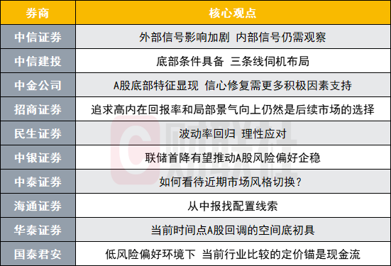 2024澳门今晚开奖结果,持续解析方案_战略版12.545