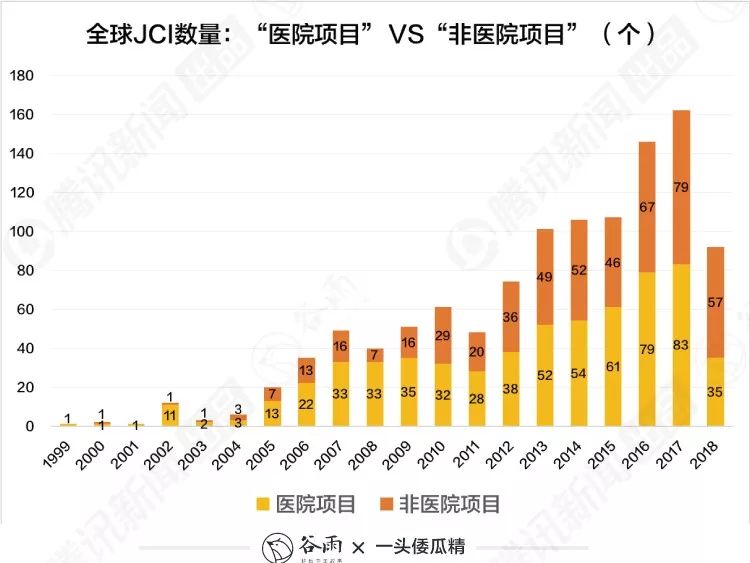 2024年新澳门天天开奖,实地验证分析数据_nShop95.146