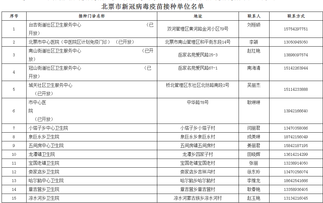 新澳正版免费资料大全,快速设计解析问题_Windows33.881