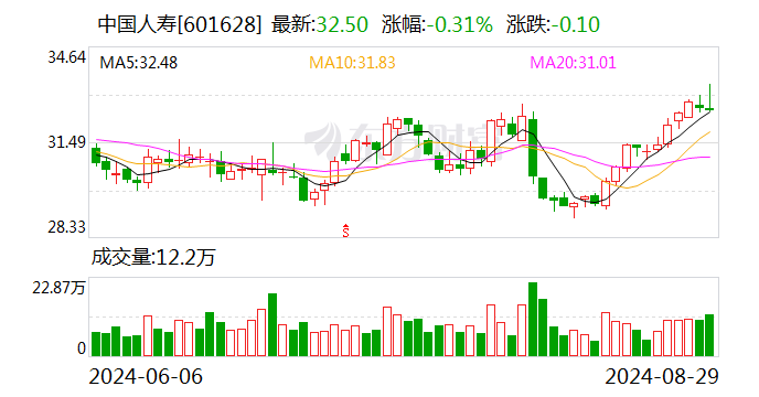 2024澳门六开彩开奖结果,实地策略评估数据_特别款12.382