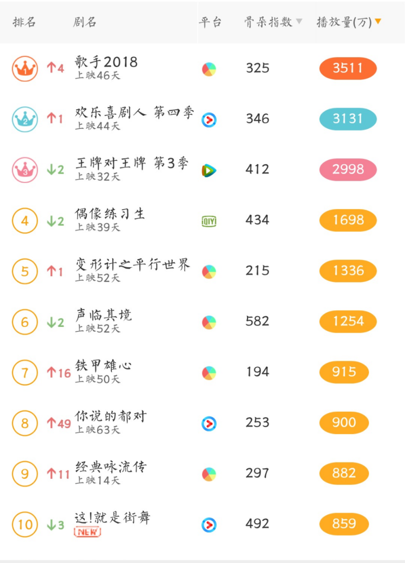 2024年12月7日 第73页