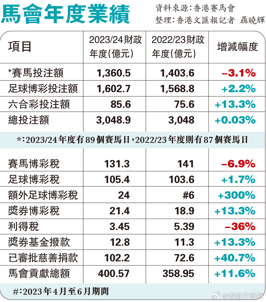 看香港正版精准特马资料,最新研究解释定义_游戏版55.904