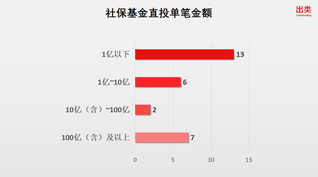 澳门六开奖结果2024开奖记录查询,深入数据策略解析_WP版55.261