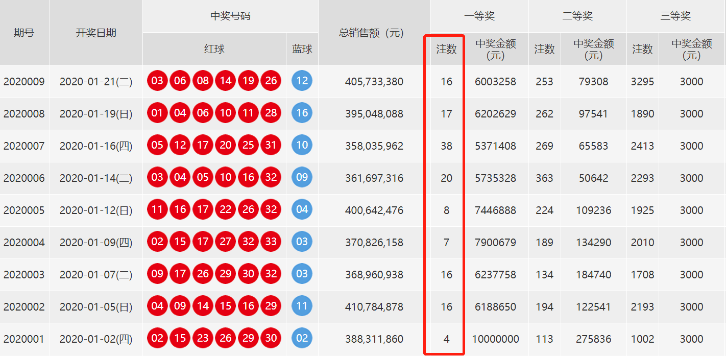 澳门今晚开奖结果+开奖号码,实地数据验证计划_影像版14.422