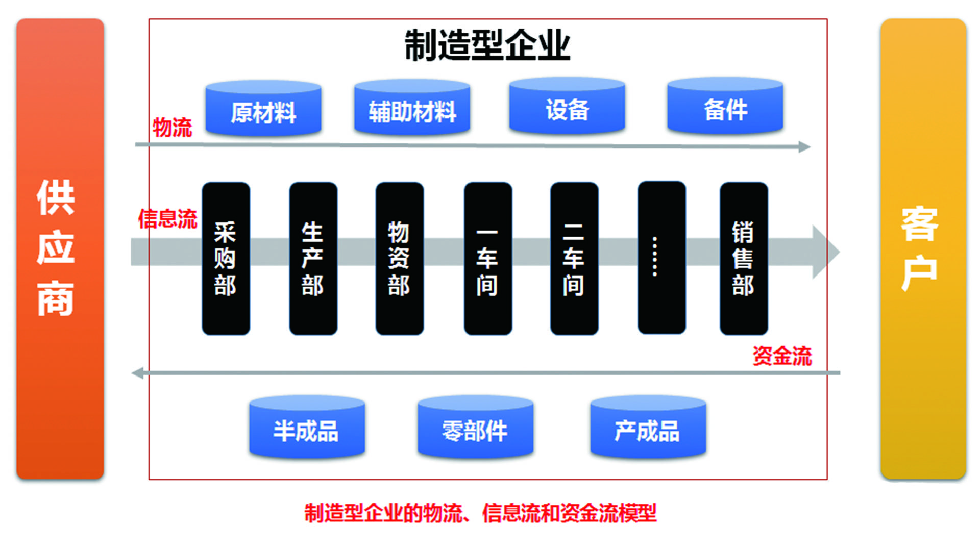 新澳门全年免费料,深入数据策略解析_Surface49.923