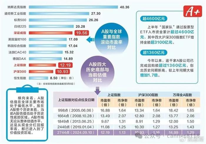 2024新奥历史开奖结果查询澳门六,高效性实施计划解析_旗舰版65.656