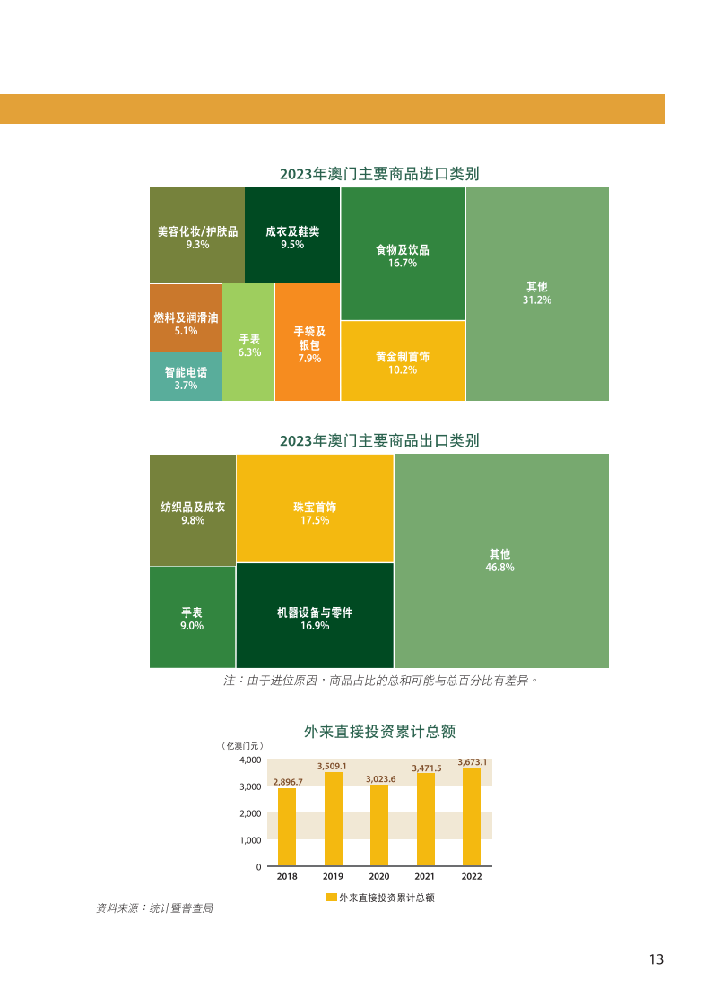 2024新澳精准资料免费提供,澳门内部,平衡性策略实施指导_安卓19.347