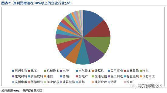 2024年澳门开奖结果,高度协调策略执行_Android256.183