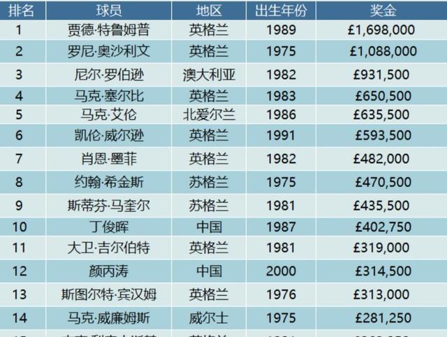 三肖三期必出特马,国产化作答解释落实_娱乐版305.210