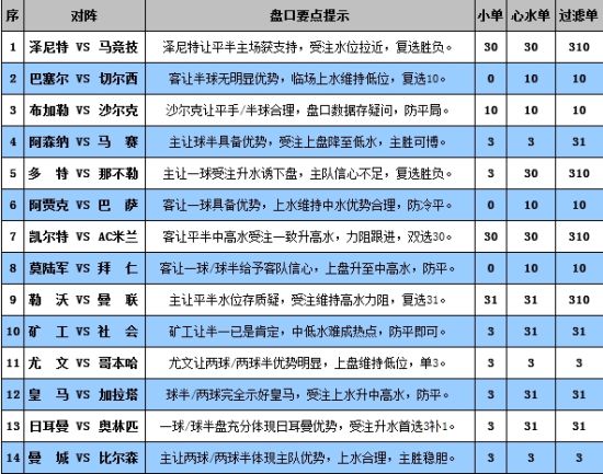 2024澳门特马今期开奖结果查询,最新核心解答定义_DP11.160