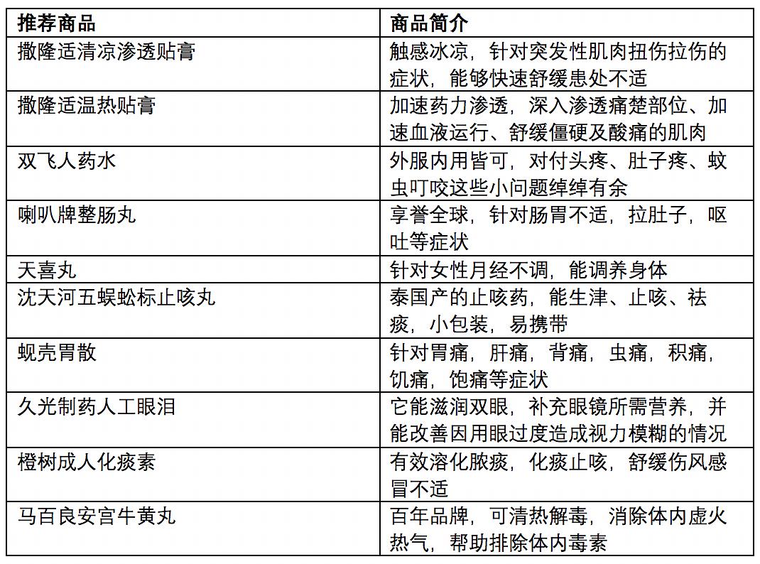 2024澳门天天六开奖怎么玩,精细策略定义探讨_策略版29.588