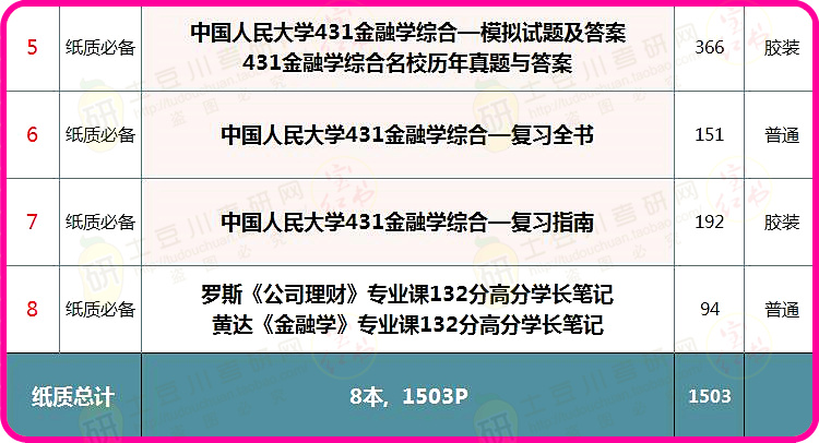 香港6合资料大全查,综合性计划定义评估_Q60.379