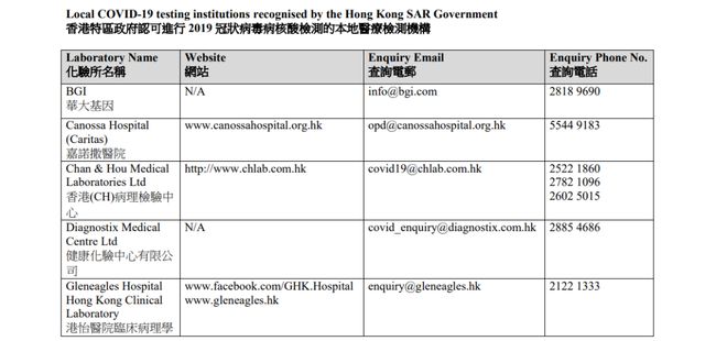 香港最准的资料免费公开,涵盖了广泛的解释落实方法_tShop26.266