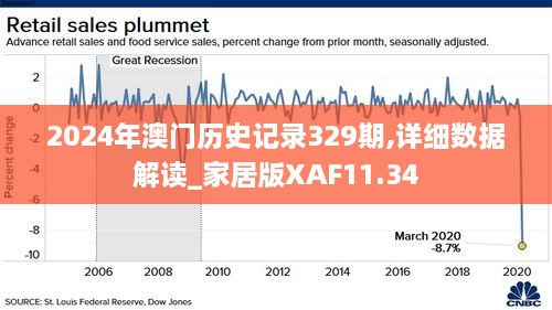 2024年澳门历史记录,稳定评估计划_Premium59.446