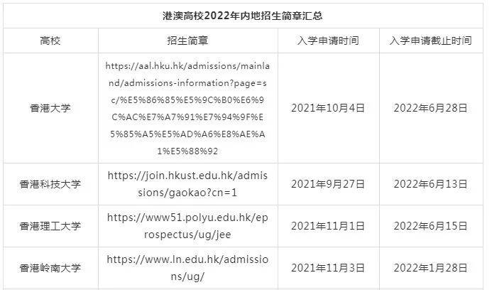 澳门开奖结果+开奖记录表210,快速解析响应策略_冒险款42.977