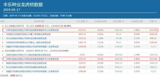 2024澳门天天开好彩大全2024,广泛的解释落实支持计划_经典版172.312