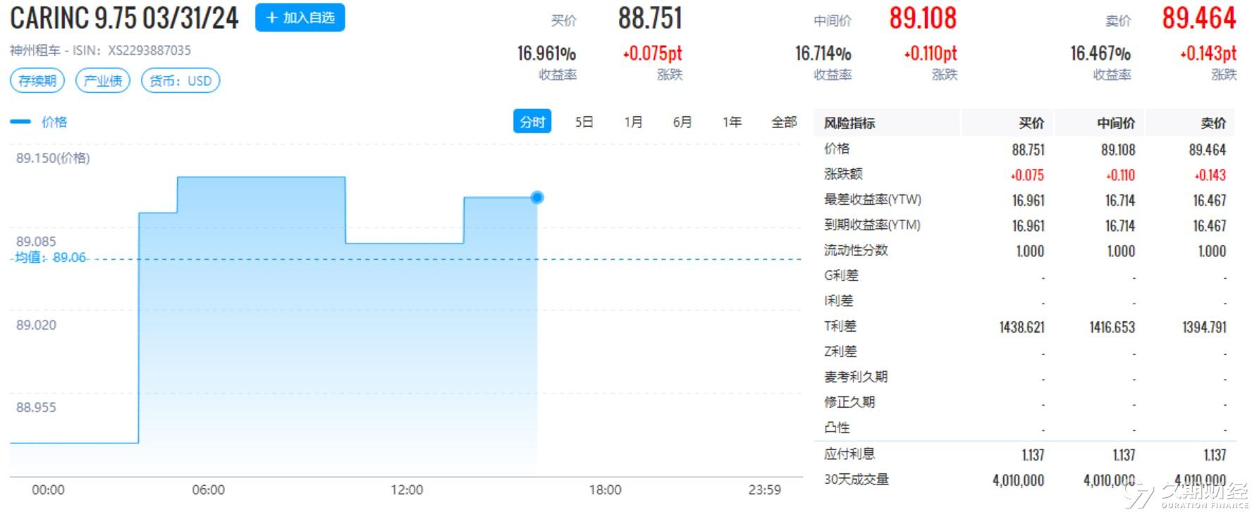 新奥2024年免费资料大全,实地分析数据应用_战略版80.488