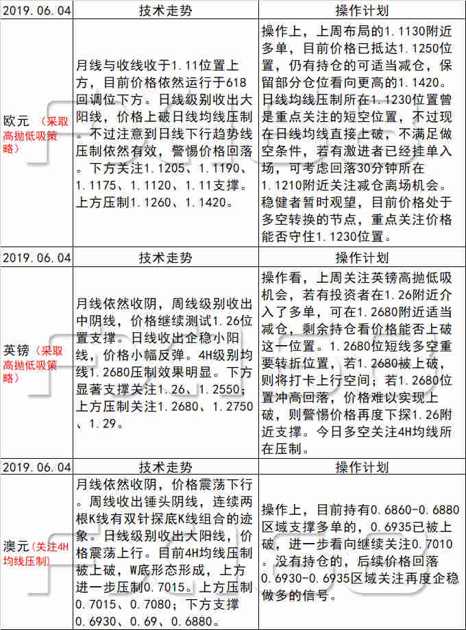 水月蓝心 第3页