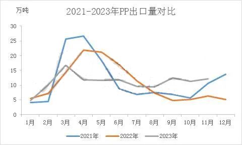 新奥2024年免费资料大全,科学数据评估_HarmonyOS37.715