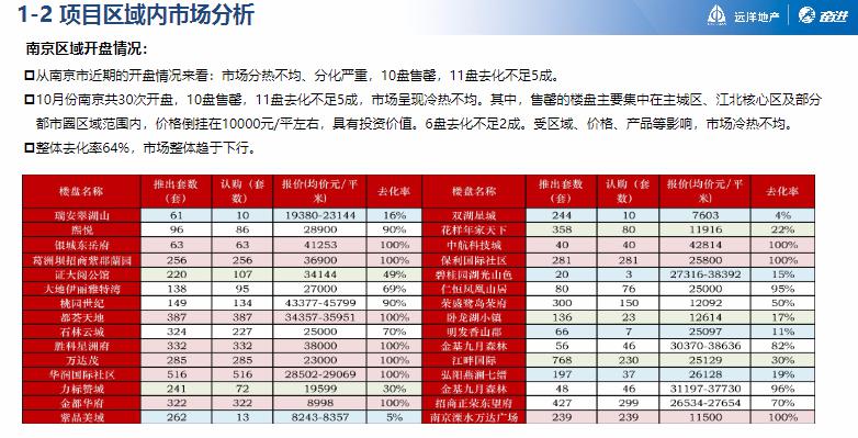 新澳天天彩免费资料查询85期,动态调整策略执行_安卓款98.564