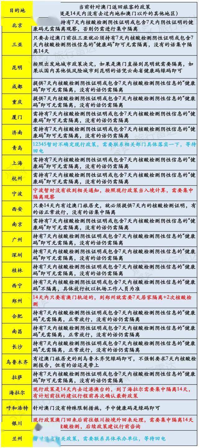 澳门六开奖结果今天开奖记录查询,重要性解释落实方法_精简版9.762