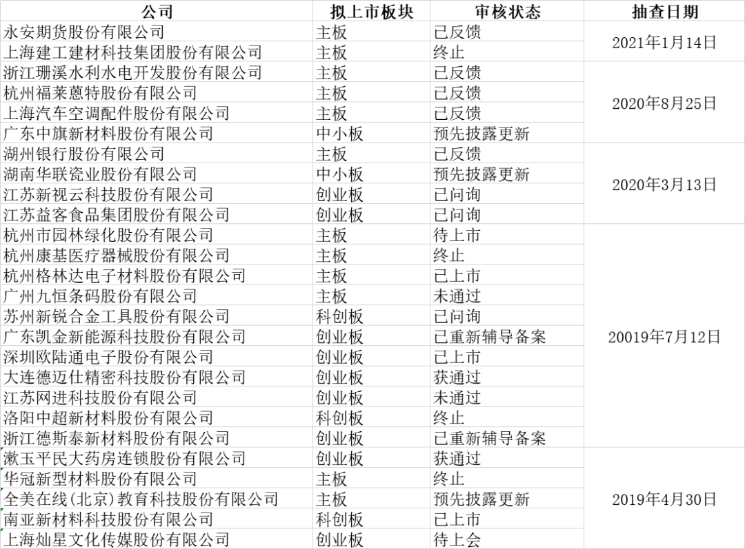 二四六天好彩(944CC)免费资料大全,深层数据分析执行_kit90.820