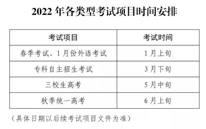 新澳门今晚开奖结果查询表,最佳实践策略实施_经典款27.671