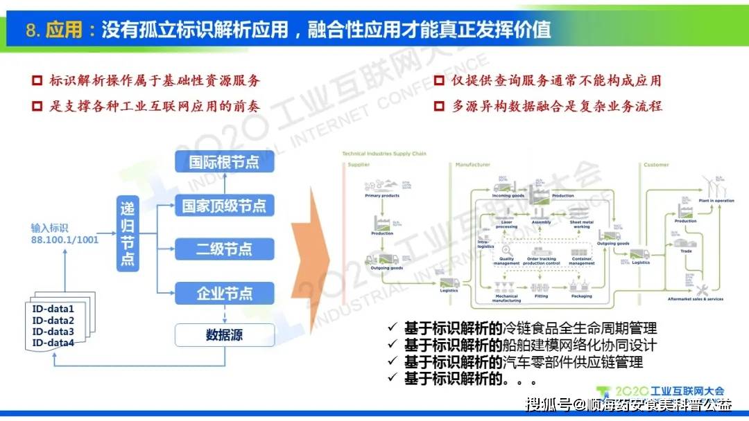 澳门三肖三码必中一一期,未来解答解释定义_BT88.426