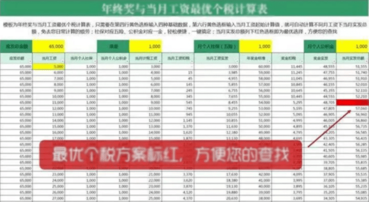 管家婆资料大全,高速方案响应解析_FT42.291