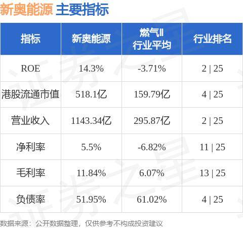 新奥精准资料免费提供630期,实地评估说明_Holo55.957