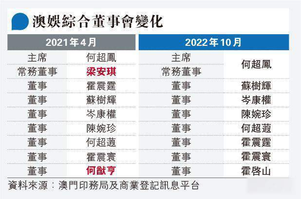 大赢家免费公开资料澳门,最新解答解析说明_WP82.798