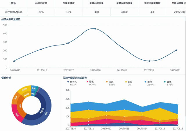 新奥好彩免费资料大全,数据设计驱动策略_升级版62.914