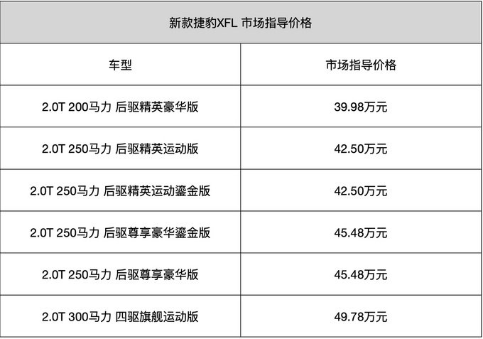 2024年正版资料免费大全亮点,动态评估说明_The12.385