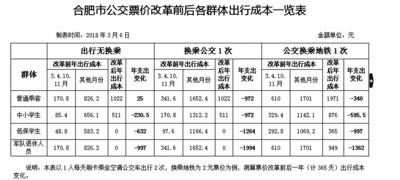 2024澳门天天开好彩大全开奖记录走势图,统计分析解析说明_尊贵款62.536