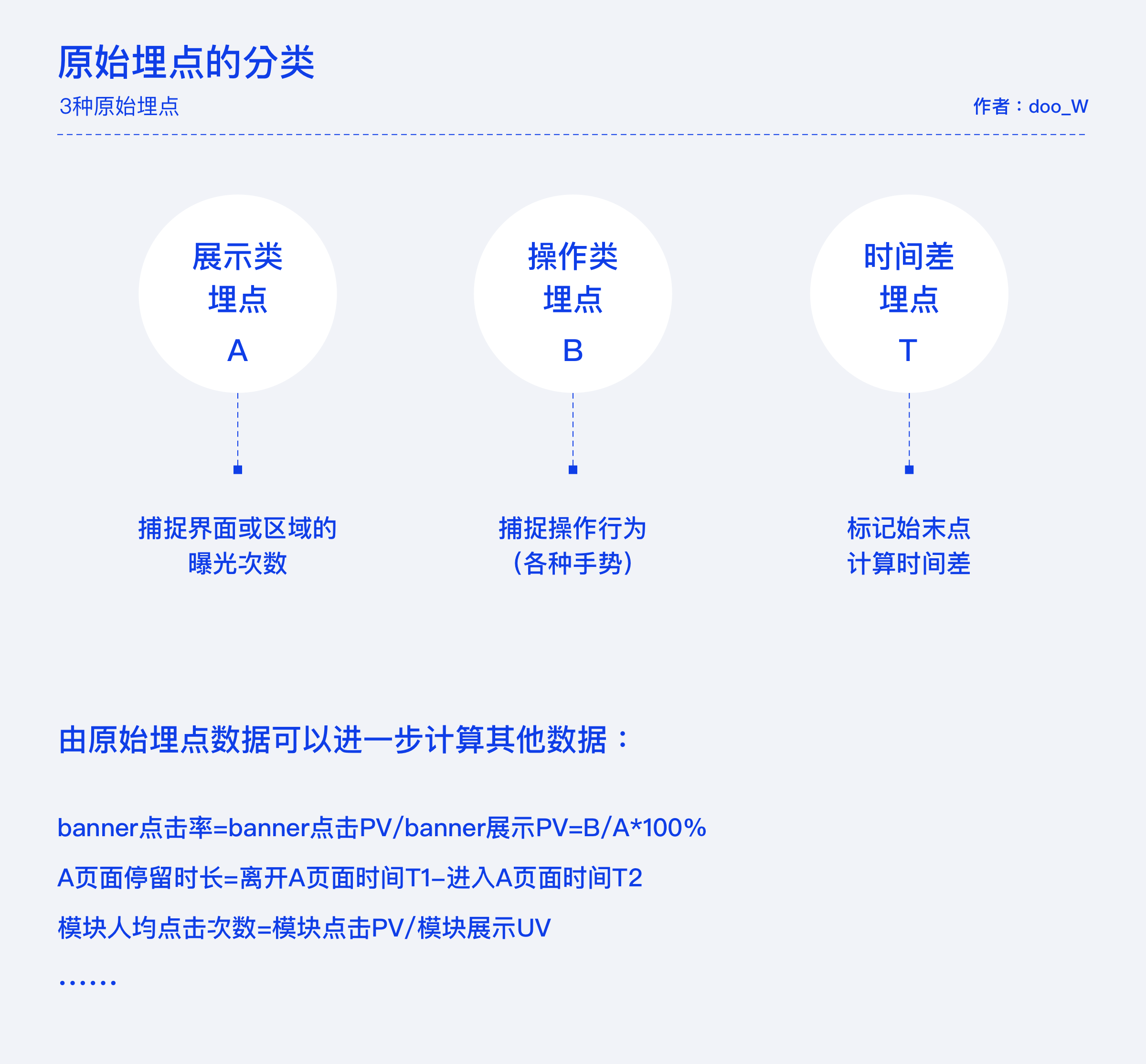 2024澳门正版免费精准大全,数据支持策略解析_W45.436