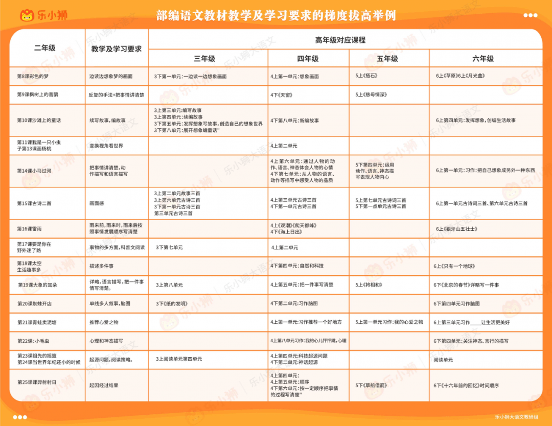 新奥2024年免费资料大全,数据实施导向策略_顶级款66.747