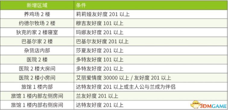 2024新澳开奖结果+开奖记录,平衡指导策略_OP65.329