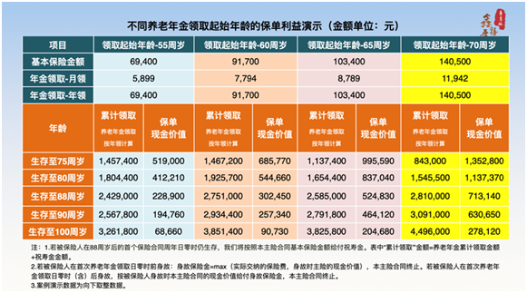 2024老澳今晚开奖结果查询表,安全解析方案_粉丝款60.769