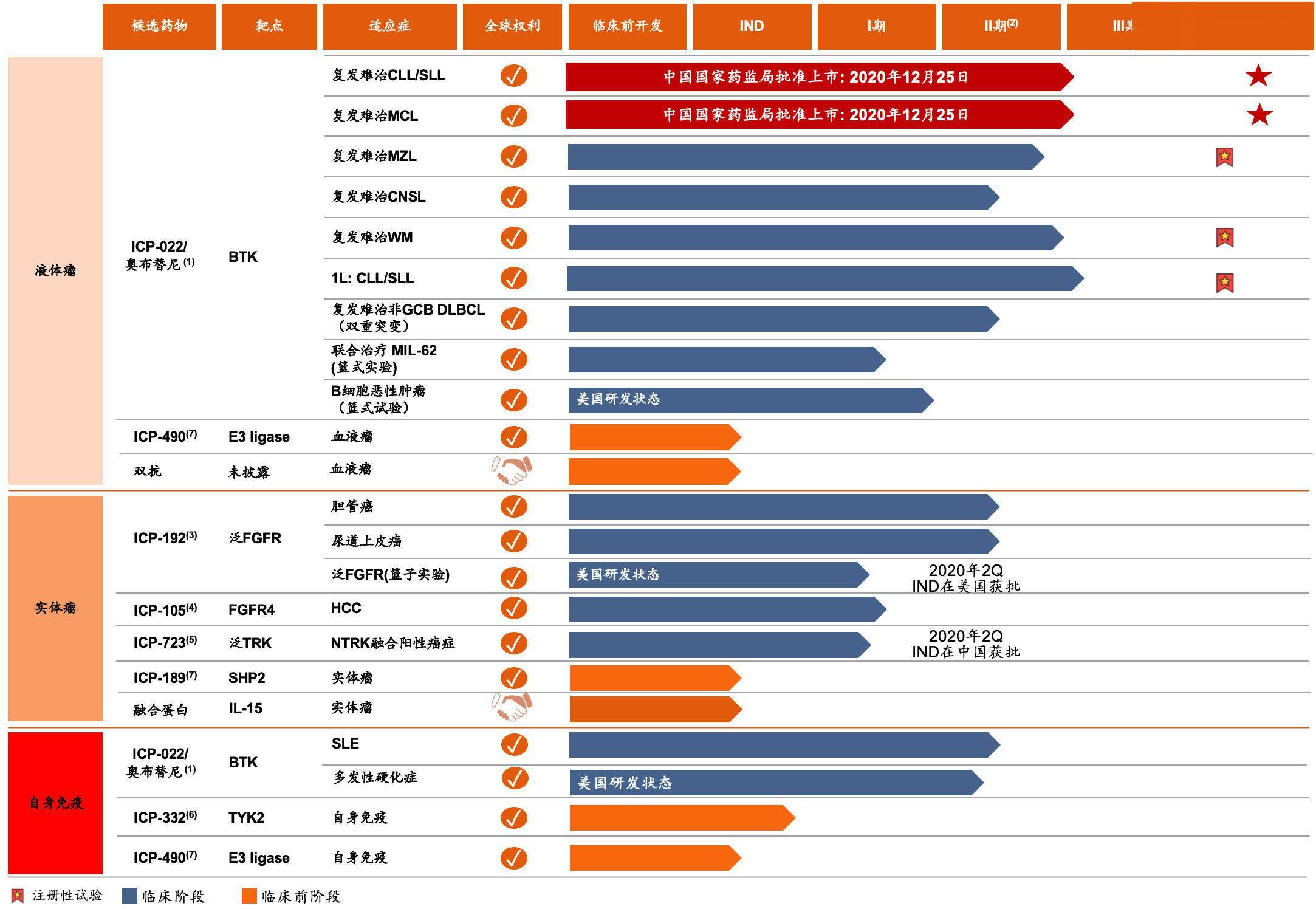 2024香港港六开奖记录,深度应用策略数据_限量版47.603