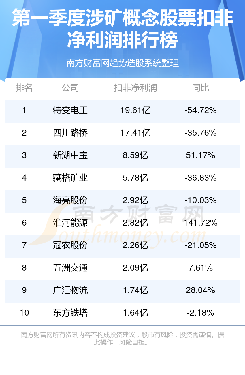 澳门特马今期开奖结果2024年记录,最新解答解释定义_2DM68.788