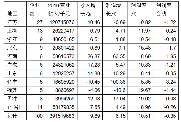 王中王100%期期准澳彩,系统解答解释落实_精装款22.586