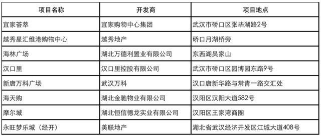 新奥天天免费资料单双,实践案例解析说明_Max43.948