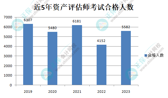 2024年澳门正版免费资本车,结构化推进评估_eShop42.658