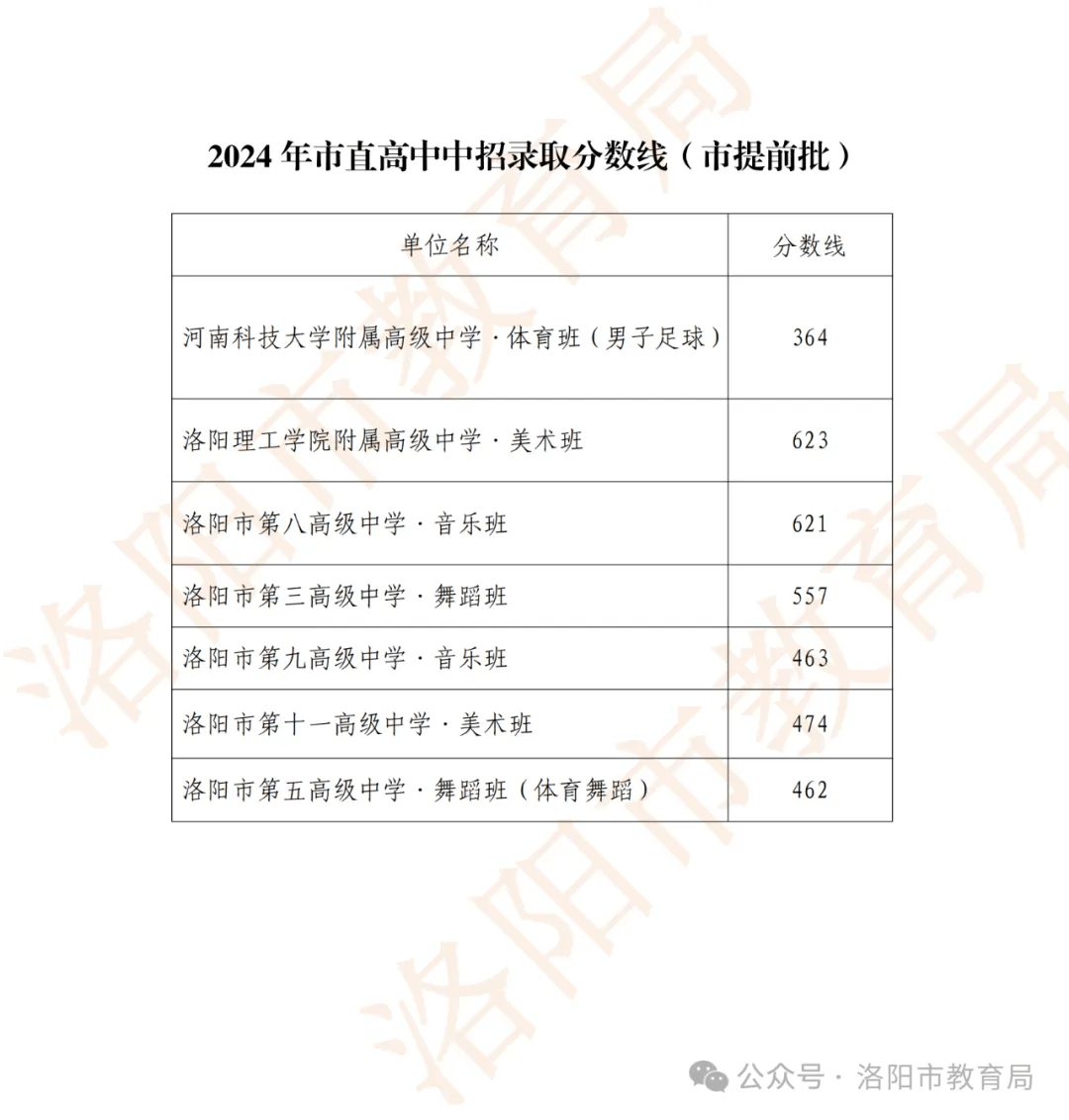 2024年奥门免费资料大全,创新计划设计_VIP28.623