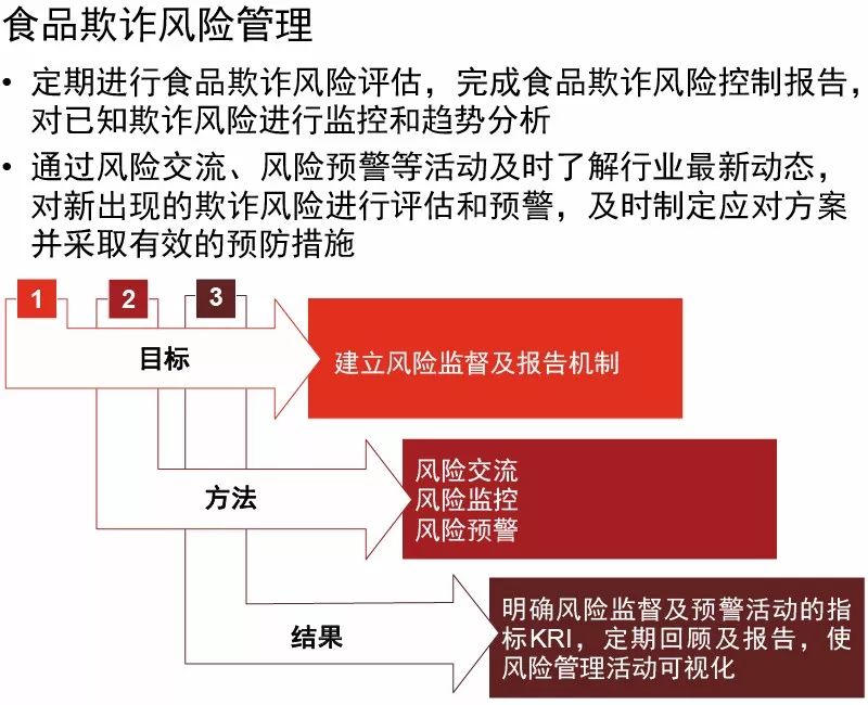 光影之舞 第3页