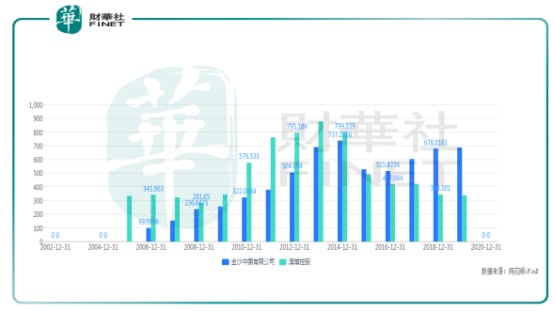 新澳精准资料免费提供濠江论坛,深入应用数据执行_9DM50.31