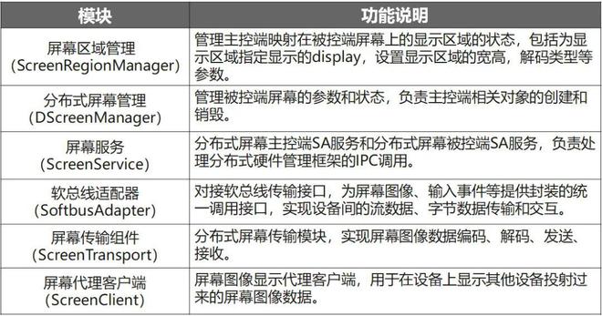 天盟丶阎王 第3页